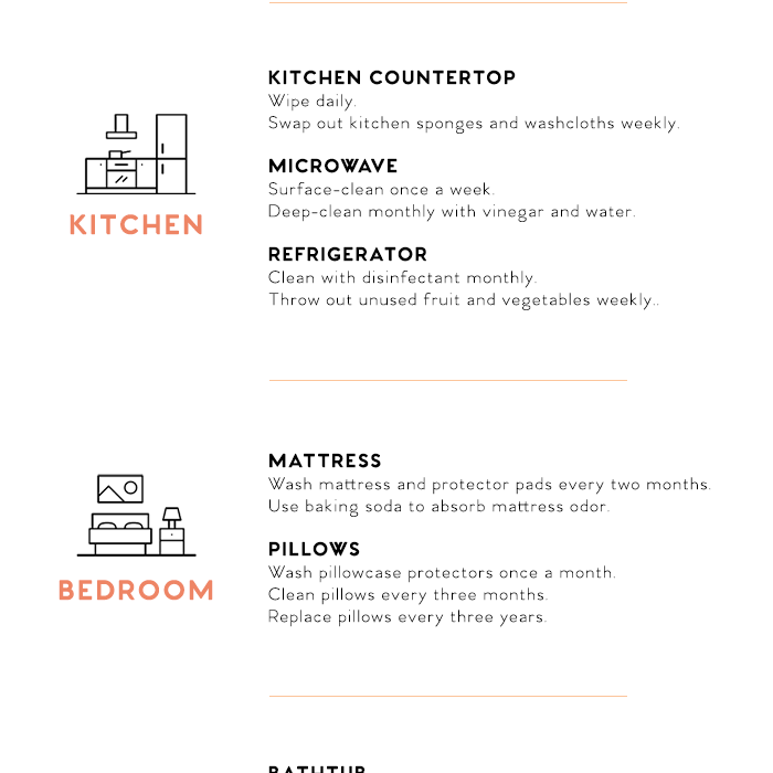 如何往往你应该清理你的家
