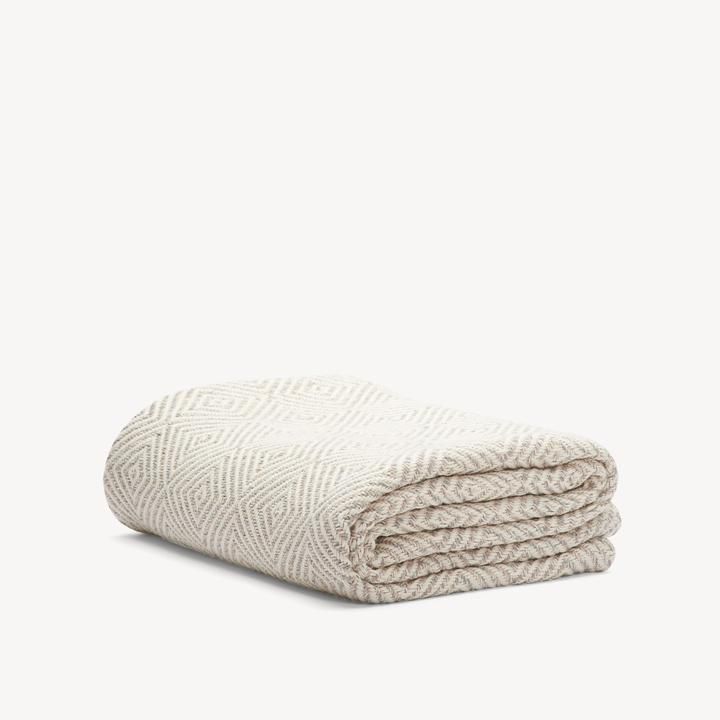 西蒙娜·勒布朗羊驼毛毯