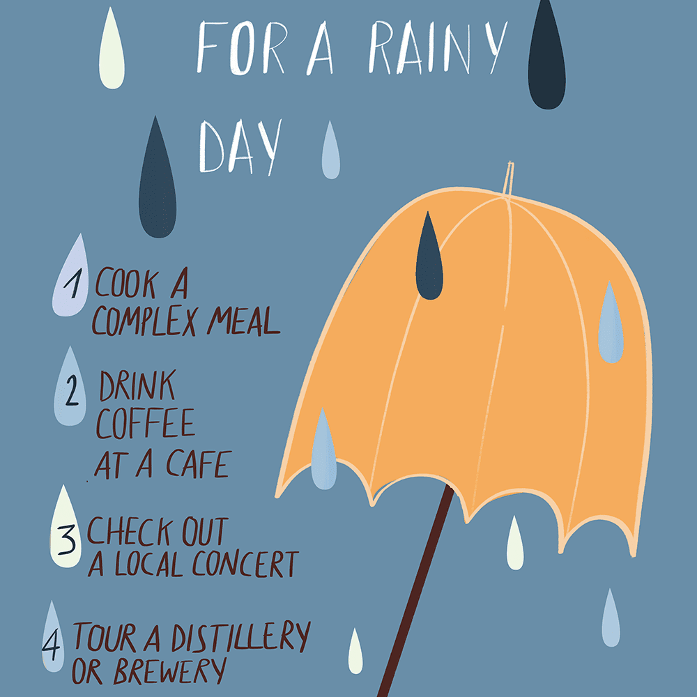 日期思路，以备不时之需