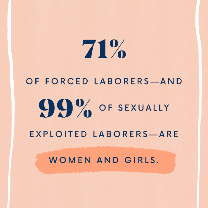 强迫劳工和性剥削的99％，71％的劳动者，是妇女和女童