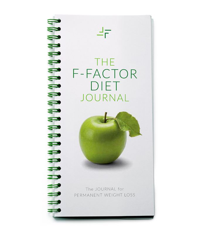 帆布主页奥斯陆5件餐具地方设置