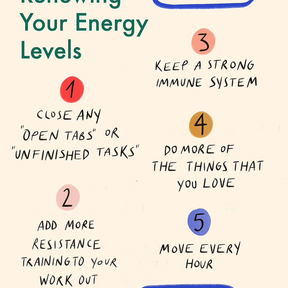 对于更新你的能量水平的提示