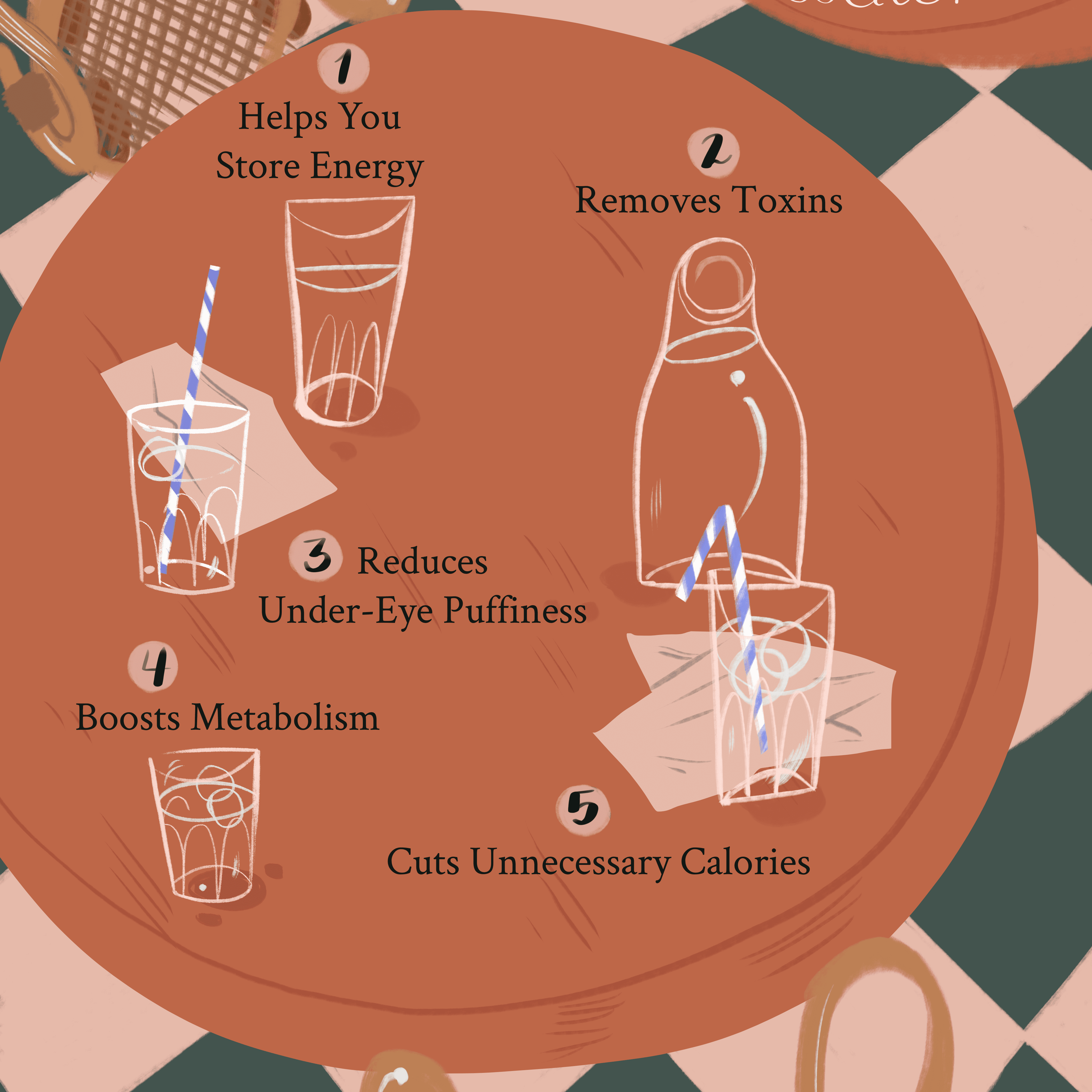 饮用水的最佳效益”class=