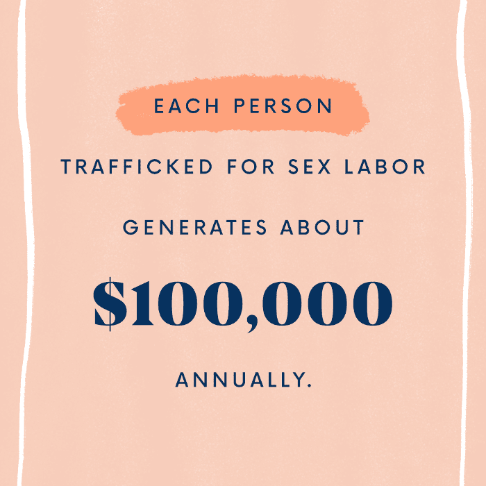 贩卖为性劳动每个人产生约每年$ 100,000