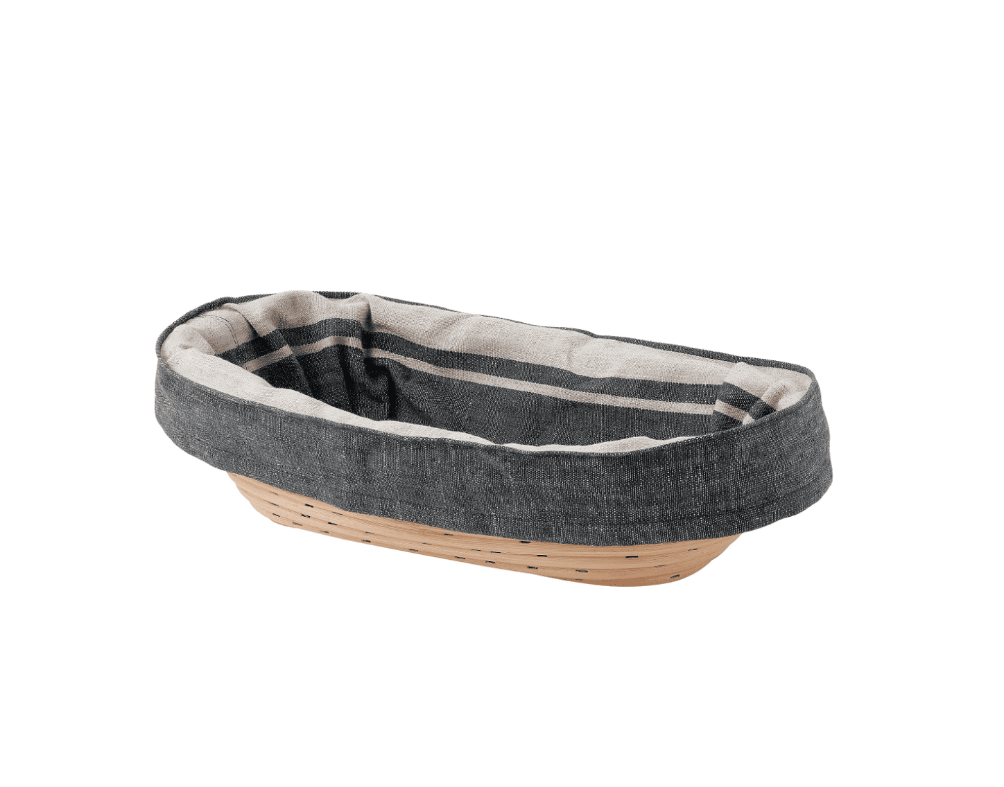 Jäsning面包篮子