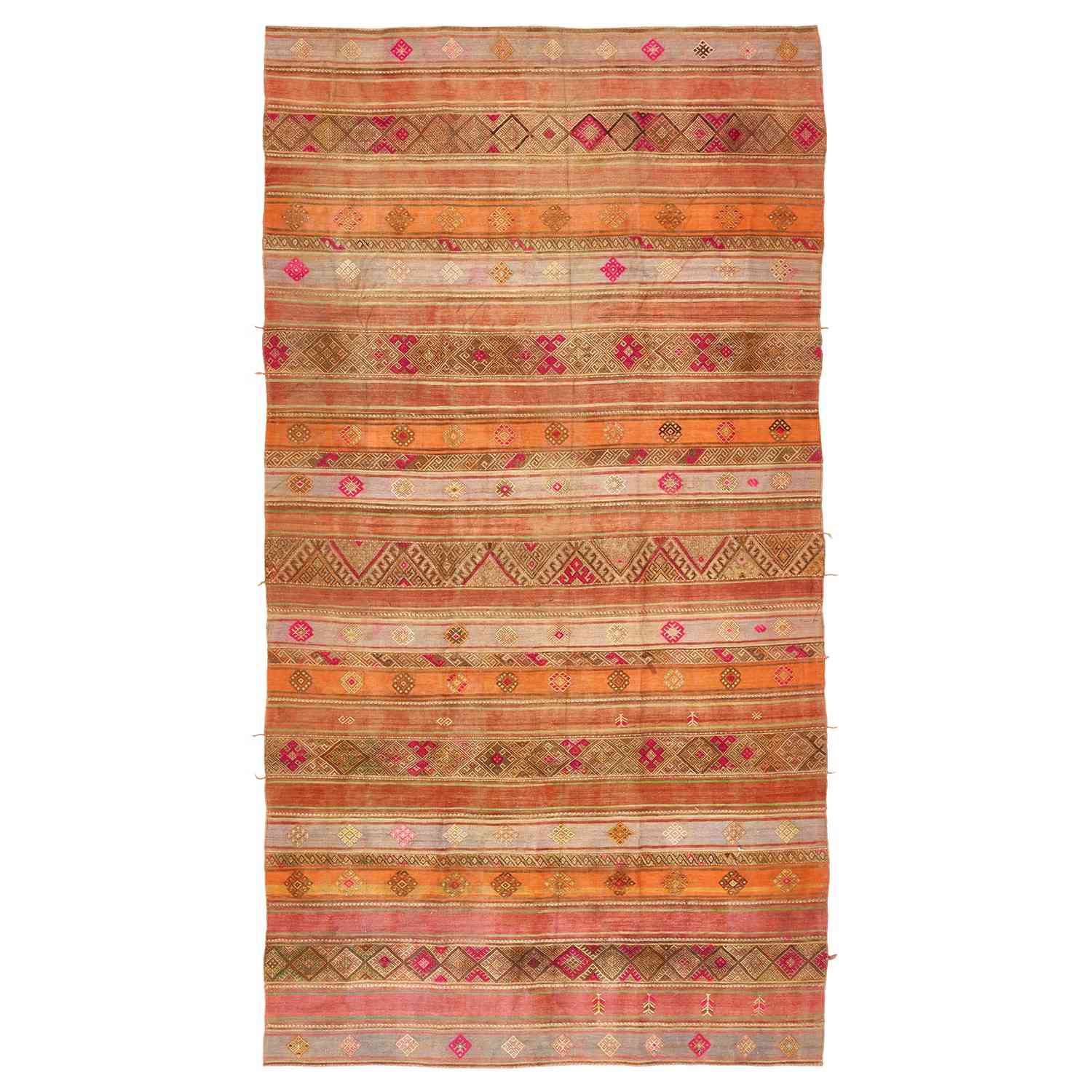 丰富的劳动力市场关键指标地毯