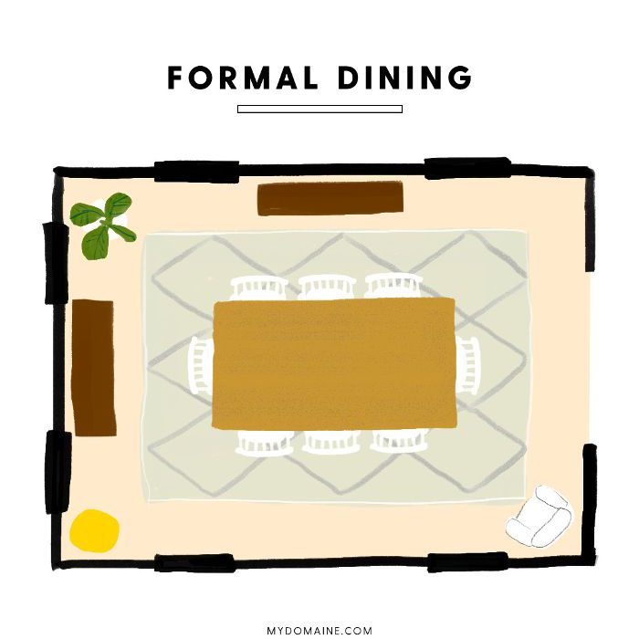 正式饭厅布局