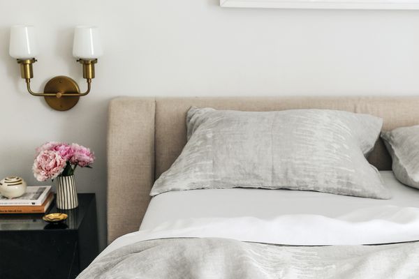 线程数真的很好 - 床上床略微撤消